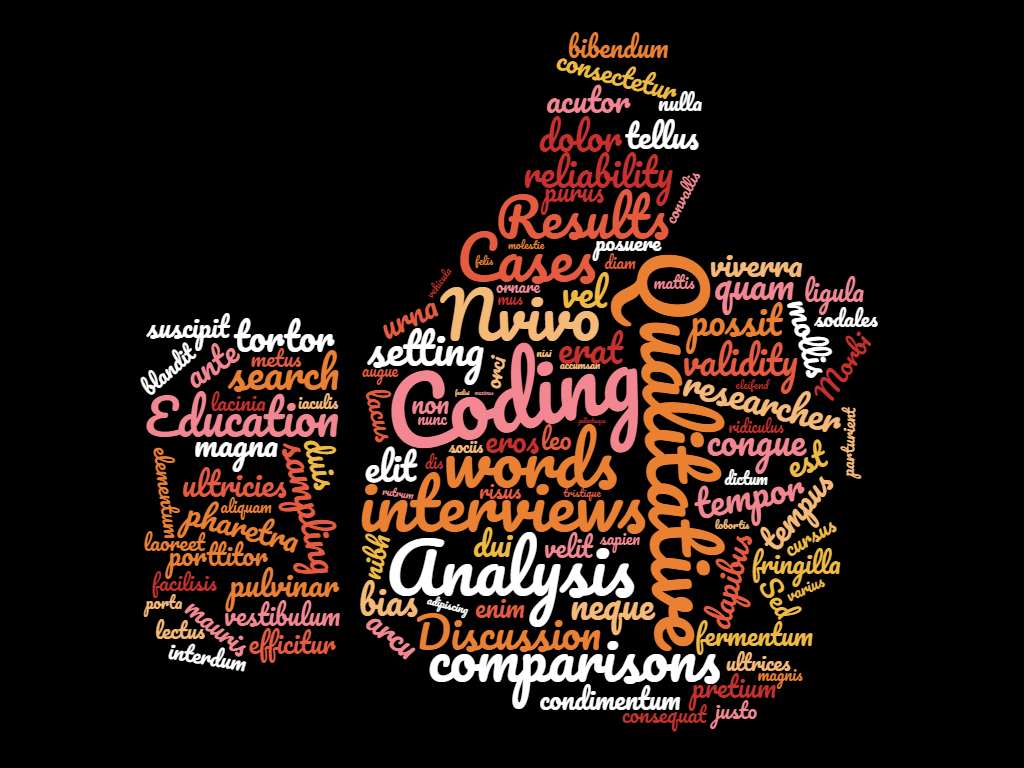 Wordcloud coding qualitative researcher dr kriukow